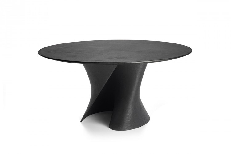 S Table
